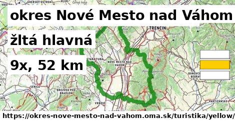 okres Nové Mesto nad Váhom Turistické trasy žltá hlavná