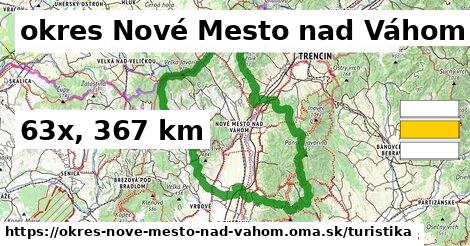 okres Nové Mesto nad Váhom Turistické trasy  