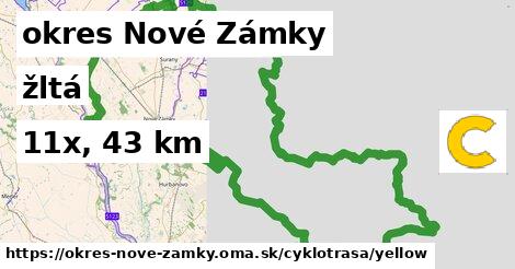 okres Nové Zámky Cyklotrasy žltá 