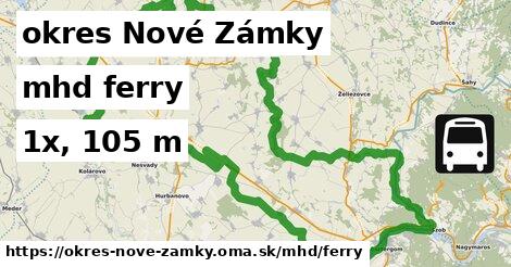 okres Nové Zámky Doprava ferry 