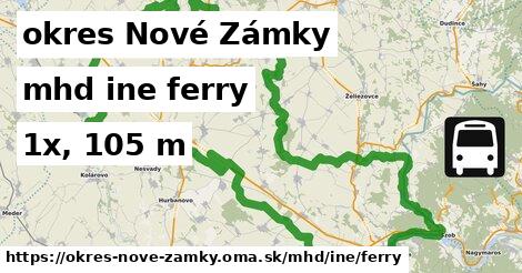 okres Nové Zámky Doprava iná ferry