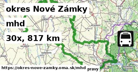 okres Nové Zámky Doprava  