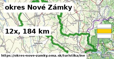 okres Nové Zámky Turistické trasy iná 