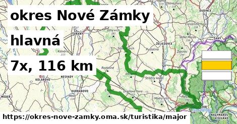 okres Nové Zámky Turistické trasy hlavná 