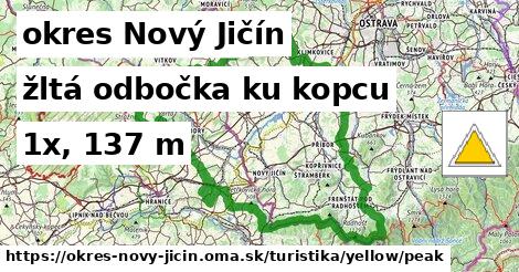 okres Nový Jičín Turistické trasy žltá odbočka ku kopcu