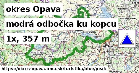 okres Opava Turistické trasy modrá odbočka ku kopcu
