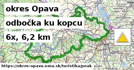 okres Opava Turistické trasy odbočka ku kopcu 