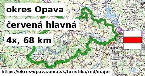 okres Opava Turistické trasy červená hlavná