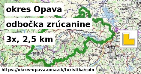 okres Opava Turistické trasy odbočka zrúcanine 