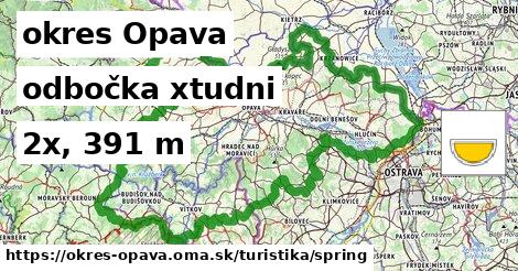 okres Opava Turistické trasy odbočka xtudni 