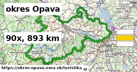 okres Opava Turistické trasy  