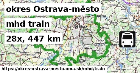 okres Ostrava-město Doprava train 