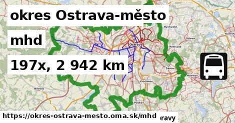 okres Ostrava-město Doprava  