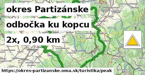 okres Partizánske Turistické trasy odbočka ku kopcu 