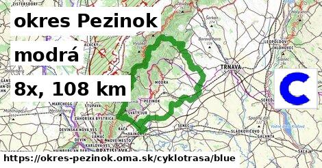 okres Pezinok Cyklotrasy modrá 