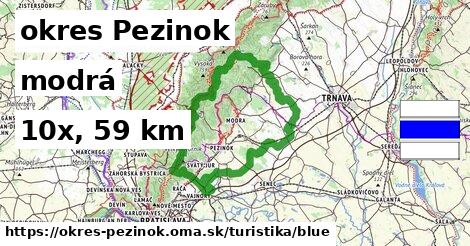 okres Pezinok Turistické trasy modrá 