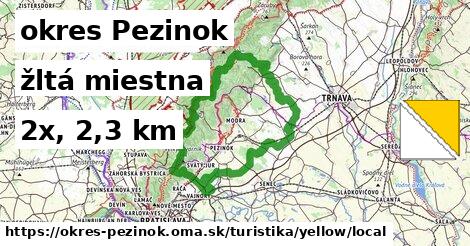 okres Pezinok Turistické trasy žltá miestna
