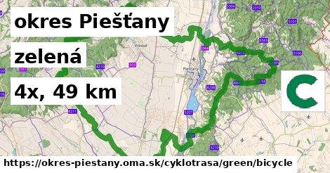 okres Piešťany Cyklotrasy zelená bicycle