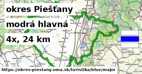 okres Piešťany Turistické trasy modrá hlavná