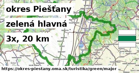 okres Piešťany Turistické trasy zelená hlavná