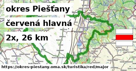 okres Piešťany Turistické trasy červená hlavná