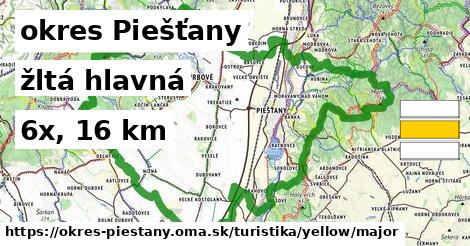okres Piešťany Turistické trasy žltá hlavná