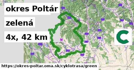 okres Poltár Cyklotrasy zelená 