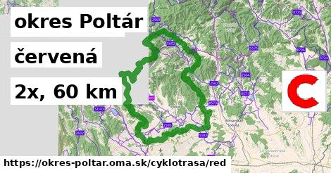 okres Poltár Cyklotrasy červená 