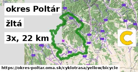 okres Poltár Cyklotrasy žltá bicycle
