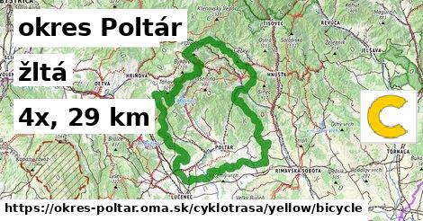 okres Poltár Cyklotrasy žltá bicycle