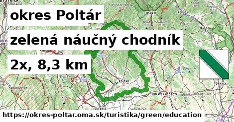 okres Poltár Turistické trasy zelená náučný chodník