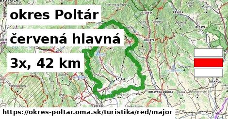 okres Poltár Turistické trasy červená hlavná