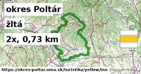 okres Poltár Turistické trasy žltá iná