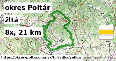 okres Poltár Turistické trasy žltá 