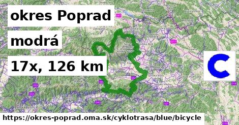 okres Poprad Cyklotrasy modrá bicycle