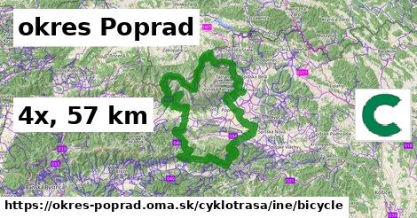 okres Poprad Cyklotrasy iná bicycle