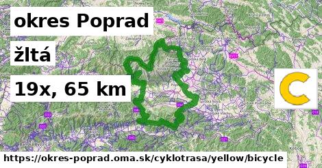 okres Poprad Cyklotrasy žltá bicycle