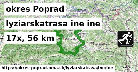 okres Poprad Lyžiarske trasy iná iná