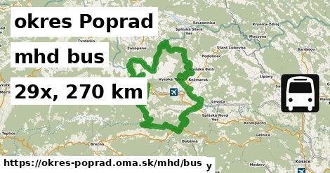 okres Poprad Doprava bus 