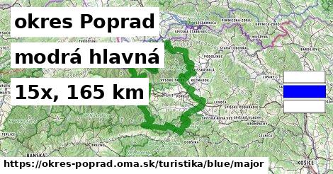 okres Poprad Turistické trasy modrá hlavná