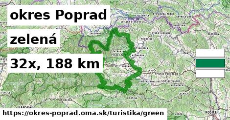 okres Poprad Turistické trasy zelená 