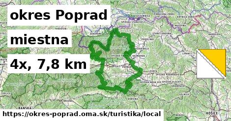 okres Poprad Turistické trasy miestna 