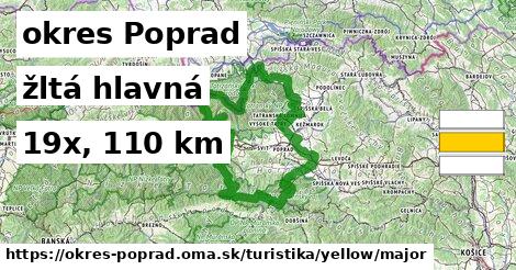 okres Poprad Turistické trasy žltá hlavná