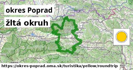 okres Poprad Turistické trasy žltá okruh