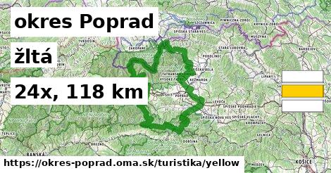 okres Poprad Turistické trasy žltá 