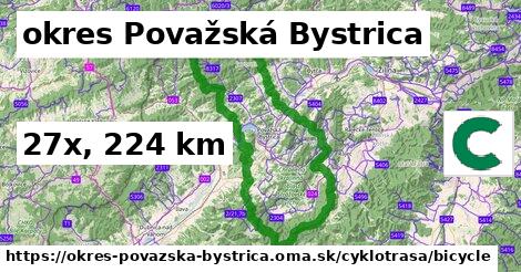 okres Považská Bystrica Cyklotrasy bicycle 
