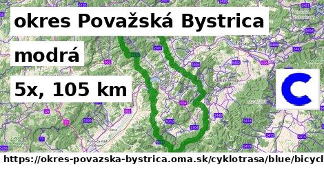 okres Považská Bystrica Cyklotrasy modrá bicycle