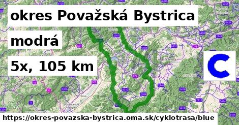 okres Považská Bystrica Cyklotrasy modrá 