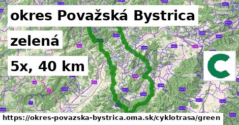 okres Považská Bystrica Cyklotrasy zelená 