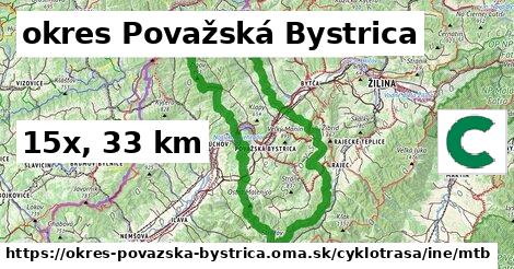 okres Považská Bystrica Cyklotrasy iná mtb